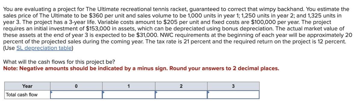 You are evaluating a project for The Ultimate recreational tennis racket, guaranteed to correct that wimpy backhand. You estimate the
sales price of The Ultimate to be $360 per unit and sales volume to be 1,000 units in year 1; 1,250 units in year 2; and 1,325 units in
year 3. The project has a 3-year life. Variable costs amount to $205 per unit and fixed costs are $100,000 per year. The project
requires an initial investment of $153,000 in assets, which can be depreciated using bonus depreciation. The actual market value of
these assets at the end of year 3 is expected to be $31,000. NWC requirements at the beginning of each year will be approximately 20
percent of the projected sales during the coming year. The tax rate is 21 percent and the required return on the project is 12 percent.
(Use SL depreciation table)
What will the cash flows for this project be?
Note: Negative amounts should be indicated by a minus sign. Round your answers to 2 decimal places.
Year
Total cash flow
0
1
2
3