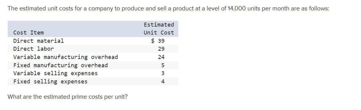 The estimated unit costs for a company to produce and sell a product at a level of 14,000 units per month are as follows:
Estimated
Unit Cost
Cost Item
Direct material
Direct labor
Variable manufacturing overhead
Fixed manufacturing overhead
Variable selling expenses
Fixed selling expenses
What are the estimated prime costs per unit?
$ 39
29
24
5
3
4