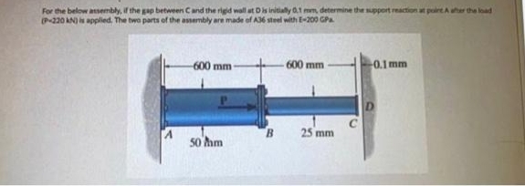 For the below assembly, if the gap between C and the rigid wall at D is initially 0.1 mm, determine the support reaction at poire A after the load
(P-220 kN) is applied. The two parts of the assembly a made of A36 steel with E-200 GP
-600 mm
50 mm
B
600 mm
25 mm
0.1 mm