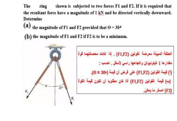 The ring shown is subjected to two forces F1 and F2. If it is required that
the resultant force have a magnitude of 1 kN and be directed vertically downward.
Determine
(a)
the magnitude of F1 and F2 provided that 0= 30°
(b) the magnitude of F1 and F2 if F2 is to be a minimum.
الحلقة المبيئة معرضة لقوتين )FI,F2( . إذا كانت محصلتهما لوة
مقدارها 1 كيلونيوتن واتجاه ها راسي لأسفل احسب :
)( قيمة القوتين )F1.F2( على فرض أن قيمة )-30 = 0(.
ب( ليمة القوثين )F1.F2( أذا كان مطلوبا أن تكون قيمة القوة
20
)F2( أصغر ما يمكن.
