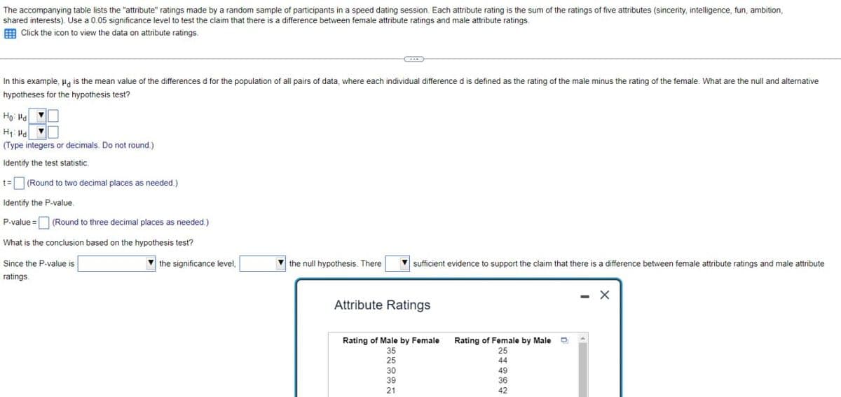The accompanying table lists the "attribute" ratings made by a random sample of participants in a speed dating session. Each attribute rating is the sum of the ratings of five attributes (sincerity, intelligence, fun, ambition,
shared interests). Use a 0.05 significance level to test the claim that there is a difference between female attribute ratings and male attribute ratings.
Click the icon to view the data on attribute ratings.
In this example, μd is the mean value of the differences d for the population of all pairs of data, where each individual difference d is defined as the rating of the male minus the rating of the female. What are the null and alternative
hypotheses for the hypothesis test?
Ho Hd
H₁ Hd
(Type integers or decimals. Do not round.)
Identify the test statistic.
t = (Round to two decimal places as needed.)
Identify the P-value.
P-value (Round to three decimal places as needed.)
What is the conclusion based on the hypothesis test?
Since the P-value is
ratings.
the significance level,
the null hypothesis. There
sufficient evidence to support the claim that there is a difference between female attribute ratings and male attribute
Attribute Ratings
Rating of Male by Female
Rating of Female by Male
35
25
25
44
30
49
39
36
21
42
