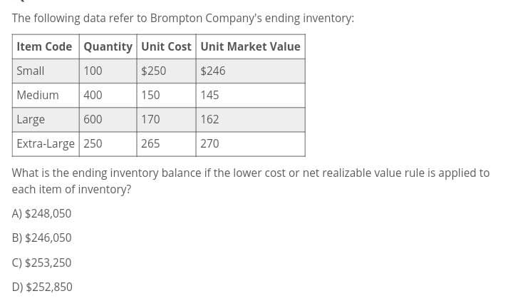 The following data refer to Brompton Company's ending inventory:
Item Code Quantity Unit Cost Unit Market Value
Small
100
$250
$246
Medium
400
150
145
Large
600
170
162
Extra-Large 250
265
270
What is the ending inventory balance if the lower cost or net realizable value rule is applied to
each item of inventory?
A) $248,050
B) $246,050
C) $253,250
D) $252,850