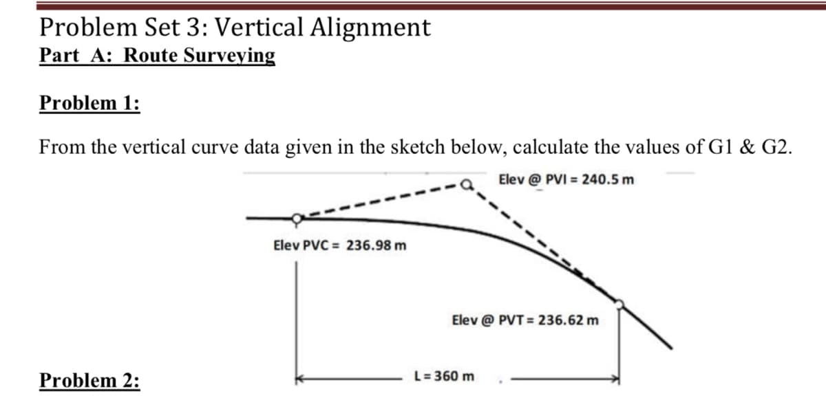 Problem Set 3: Vertical Alignment
Part A: Route Surveying
Problem 1:
From the vertical curve data given in the sketch below, calculate the values of G1 & G2.
Elev@ PVI = 240.5 m
Problem 2:
Elev PVC = 236.98 m
Elev@PVT= 236.62 m
L = 360 m