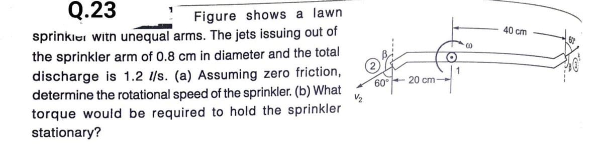 Q.23
Figure shows a lawn
sprinkier witn unequal arms. The jets issuing out of
40 cm
60
the sprinkler arm of 0.8 cm in diameter and the total
discharge is 1.2 l/s. (a) Assuming zero friction,
determine the rotational speed of the sprinkler. (b) What
torque would be required to hold the sprinkler
stationary?
1
60° + 20 cm-
V2
