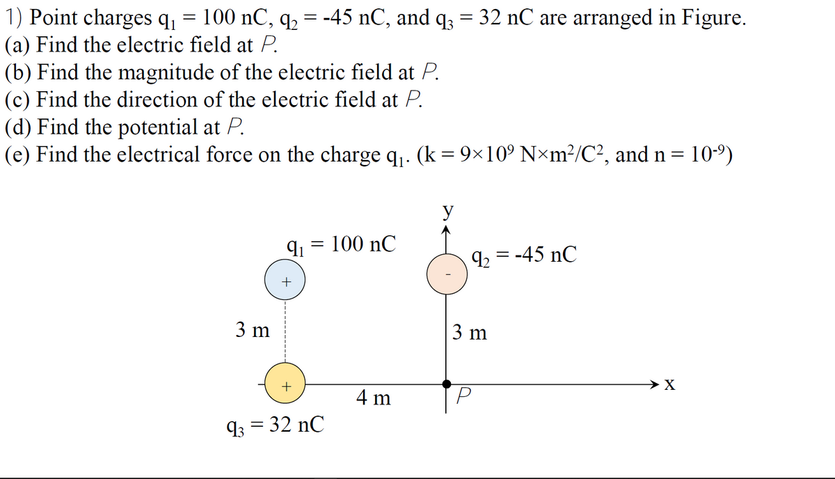 1) Point charges q1
(a) Find the electric field at P.
100 nC, q, = -45 nC, and q; = 32 nC are arranged in Figure.
(b) Find the magnitude of the electric field at P.
(c) Find the direction of the electric field at P.
(d) Find the potential at P.
(e) Find the electrical force on the charge q,. (k = 9×10° N×m²/C², and n = 10-9)
y
100 nC
-45 nC
3 m
3 m
+
→ X
4 m
93 = 32 nC
