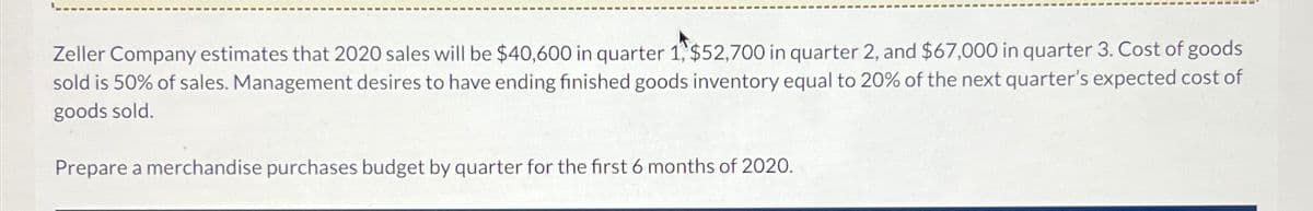 Zeller Company estimates that 2020 sales will be $40,600 in quarter 1, $52,700 in quarter 2, and $67,000 in quarter 3. Cost of goods
sold is 50% of sales. Management desires to have ending finished goods inventory equal to 20% of the next quarter's expected cost of
goods sold.
Prepare a merchandise purchases budget by quarter for the first 6 months of 2020.