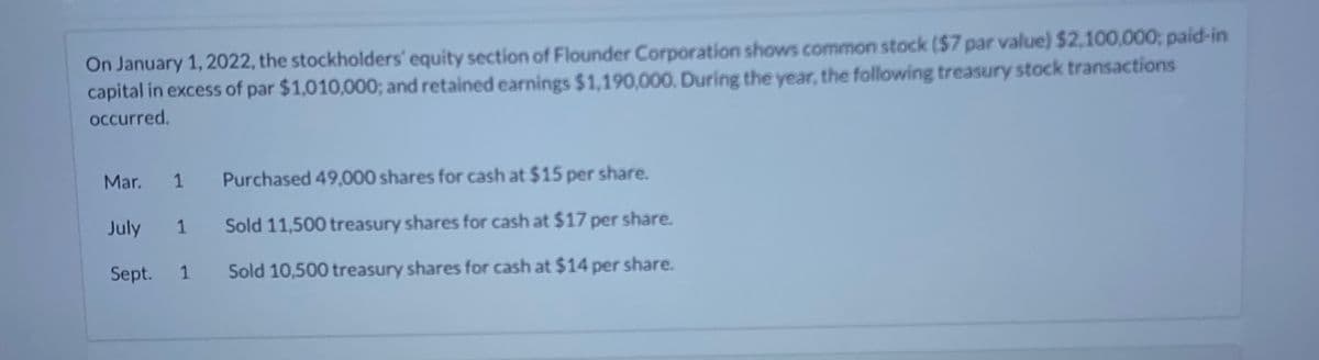 On January 1, 2022, the stockholders' equity section of Flounder Corporation shows common stock ($7 par value) $2,100,000; paid-in
capital in excess of par $1,010,000; and retained earnings $1,190,000. During the year, the following treasury stock transactions
occurred.
Mar. 1 Purchased 49,000 shares for cash at $15 per share.
July 1
Sold 11,500 treasury shares for cash at $17 per share.
Sept.
1
Sold 10,500 treasury shares for cash at $14 per share.