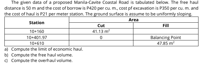 The given data of a proposed Manila-Cavite Coastal Road is tabulated below. The free haul
distance is 50 m and the cost of borrow is P420 per cu. m., cost pf excavation is P350 per cu. m. and
the cost of haul is P21 per meter station. The ground surface is assume to be uniformly sloping.
Area
Station
Cut
Fill
10+160
41.13 m?
10+401.97
Balancing Point
47.85 m?
10+610
a) Compute the limit of economic haul.
b) Compute the free haul volume.
c) Compute the overhaul volume.
