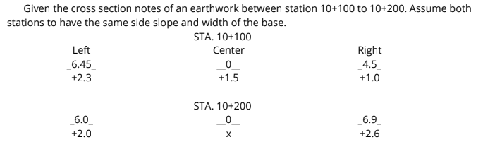 Given the cross section notes of an earthwork between station 10+100 to 10+200. Assume both
stations to have the same side slope and width of the base.
STA. 10+100
Left
Center
Right
6.45
4.5
+1.0
+2.3
+1.5
STA. 10+200
6.0
6.9
+2.0
+2.6
