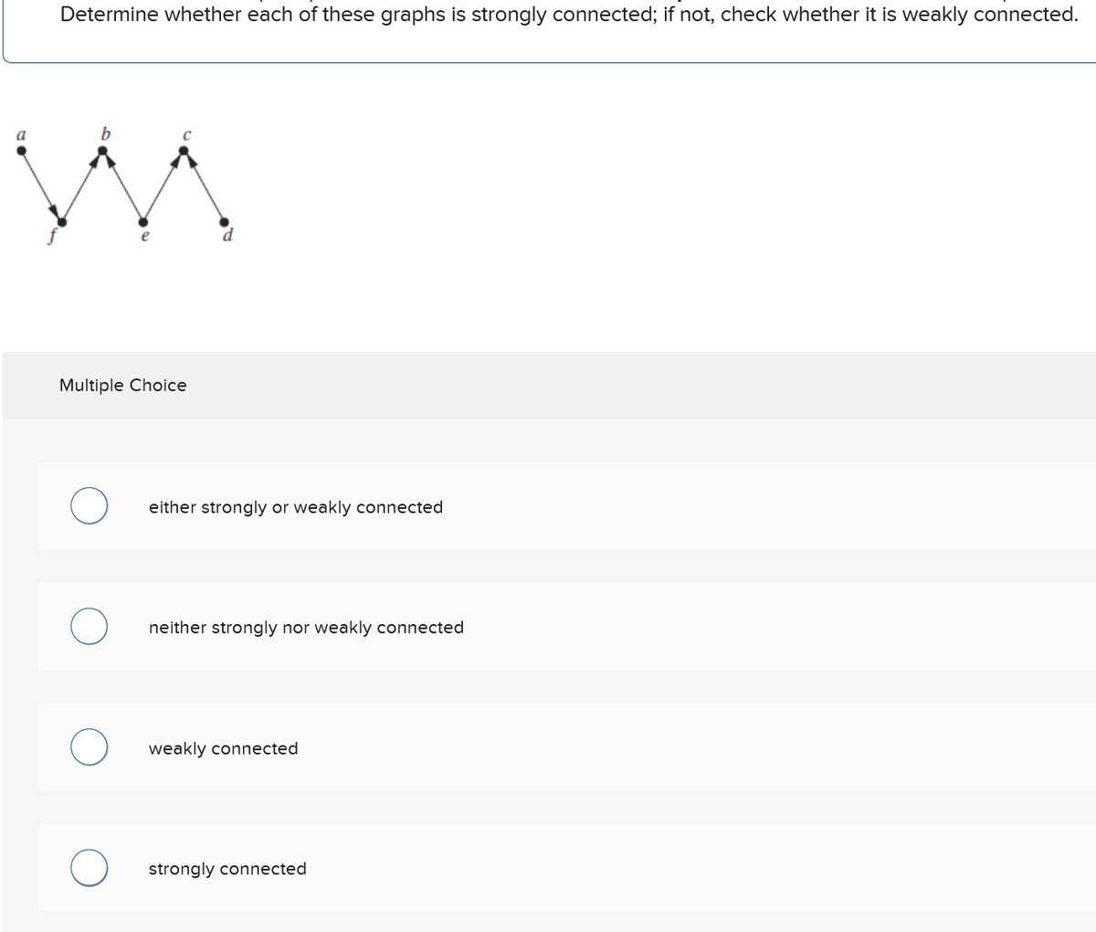 Determine whether each of these graphs is strongly connected; if not, check whether it is weakly connected.
a
b
W
Multiple Choice
either strongly or weakly connected
neither strongly nor weakly connected
weakly connected
strongly connected