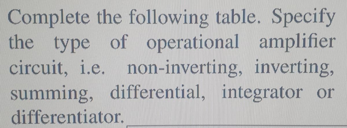 Complete the following table. Specify
the type of operational amplifier
circuit, i.e. non-inverting, inverting,
summing, differential, integrator or
differentiator.
