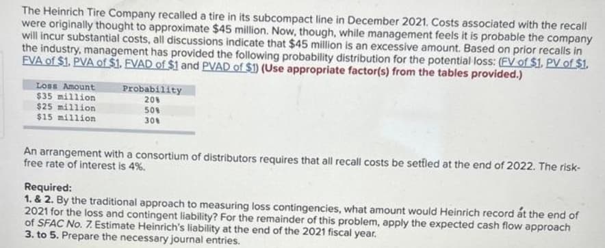 The Heinrich Tire Company recalled a tire in its subcompact line in December 2021. Costs associated with the recall
were originally thought to approximate $45 million. Now, though, while management feels it is probable the company
will incur substantial costs, all discussions indicate that $45 million is an excessive amount. Based on prior recalls in
the industry, management has provided the following probability distribution for the potential loss: (FV of $1. PV of $1.
EVA of $1. PVA of $1. FVAD of $1 and PVAD of $1) (Use appropriate factor(s) from the tables provided.)
Loss Amount
$35 million
$25 million
$15 million
Probability
20%
50%
30%
An arrangement with a consortium of distributors requires that all recall costs be settled at the end of 2022. The risk-
free rate of interest is 4%.
Required:
1. & 2. By the traditional approach to measuring loss contingencies, what amount would Heinrich record at the end of
2021 for the loss and contingent liability? For the remainder of this problem, apply the expected cash flow approach
of SFAC No. 7. Estimate Heinrich's liability at the end of the 2021 fiscal year.
3. to 5. Prepare the necessary journal entries.