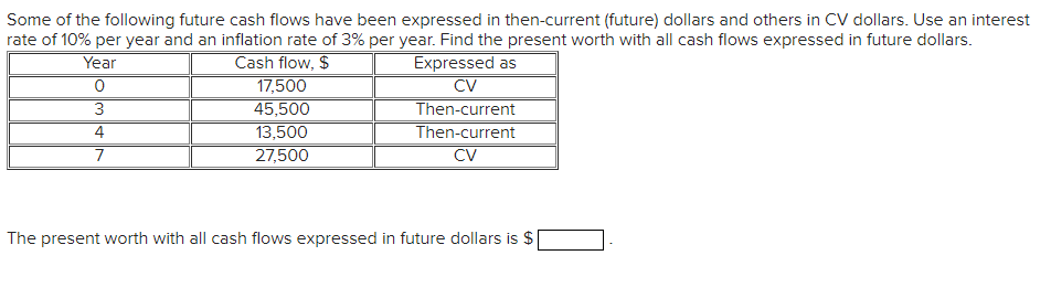 Some of the following future cash flows have been expressed in then-current (future) dollars and others in CV dollars. Use an interest
rate of 10% per year and an inflation rate of 3% per year. Find the present worth with all cash flows expressed in future dollars.
Expressed as
CV
Then-current
Then-current
CV
Year
Cash flow, $
17,500
45,500
13,500
27,500
4
7
The present worth with all cash flows expressed in future dollars is $
