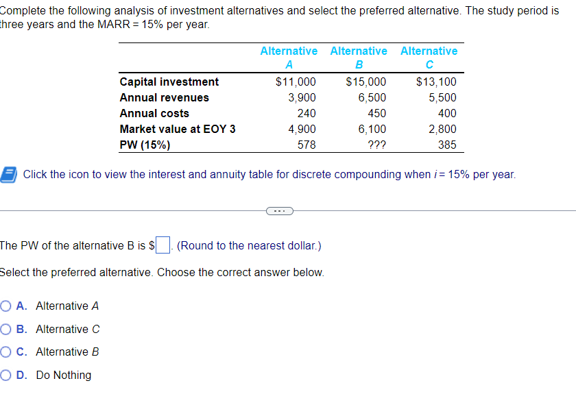 Complete the following analysis of investment alternatives and select the preferred alternative. The study period is
three years and the MARR = 15% per year.
Alternative Alternative Alternative
A
B
C
Capital investment
Annual revenues
Annual costs
Market value at EOY 3
PW (15%)
Click the icon to view the interest and annuity table for discrete compounding when i=15% per year.
OA. Alternative A
OB. Alternative C
OC. Alternative B
OD. Do Nothing
$11,000
3,900
240
4,900
578
The PW of the alternative B is $ (Round to the nearest dollar.)
Select the preferred alternative. Choose the correct answer below.
$15,000
6,500
450
6,100
???
$13,100
5,500
400
2,800
385