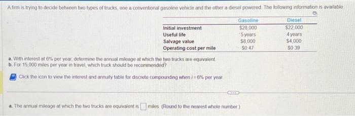 A firm is trying to decide between two types of trucks, one a conventional gasoline vehicle and the other a diesel powered. The following information is available
Gasoline
$28,000
Initial investment
Useful life
Salvage value
Operating cost per mile
a. With interest at 6% per year, determine the annual mileage at which the two trucks are equivalent
b. For 15,000 miles per year in travel, which truck should be recommended?
Click the icon to view the interest and annuity table for discrete compounding when/=6% per year
5 years
$8,000
$0.47
a. The annual mileage at which the two trucks are equivalent is smiles (Round to the nearest whole number).
Diesel
$22,000
4 years
$4,000
$0.39