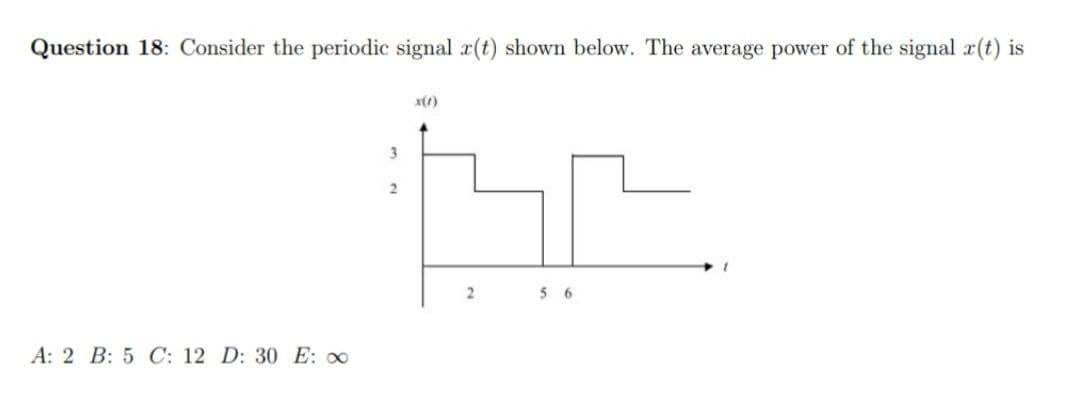 Question 18: Consider the periodic signal r(t) shown below. The average power of the signal r(t) is
3
5 6
A: 2 B: 5 C: 12 D: 30 E: 00
