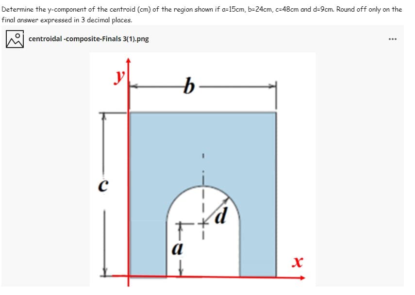 Determine the y-component of the centroid (cm) of the region shown if a=15cm, b-24cm, c=48cm and d=9cm. Round off only on the
final answer expressed in 3 decimal places.
centroidal -composite-Finals 3(1).png
...
У
a
