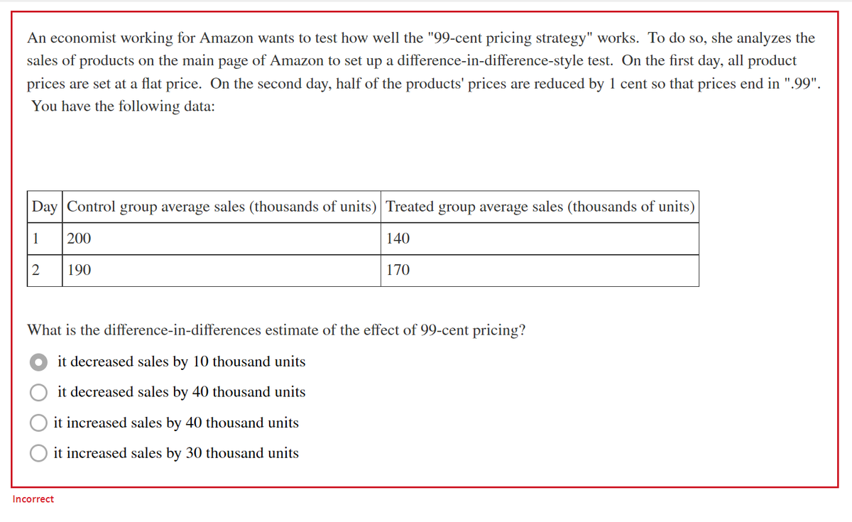 An economist working for Amazon wants to test how well the "99-cent pricing strategy" works. To do so, she analyzes the
sales of products on the main page of Amazon to set up a difference-in-difference-style test. On the first day, all product
prices are set at a flat price. On the second day, half of the products' prices are reduced by 1 cent so that prices end in ".99".
You have the following data:
Day Control group average sales (thousands of units) Treated group average sales (thousands of units)
1
200
140
2
190
170
What is the difference-in-differences estimate of the effect of 99-cent pricing?
it decreased sales by 10 thousand units
it decreased sales by 40 thousand units
it increased sales by 40 thousand units
it increased sales by 30 thousand units
Incorrect
