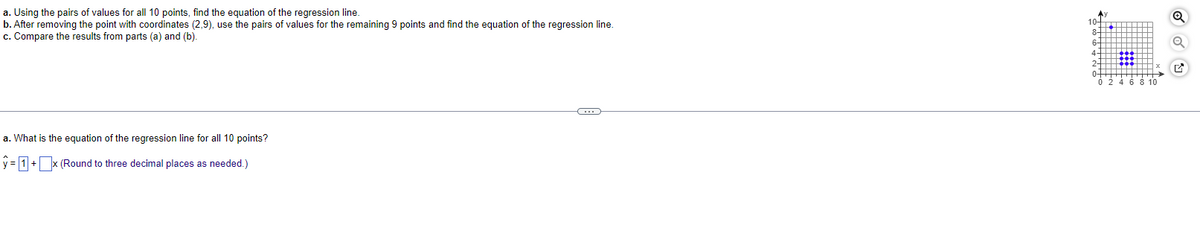 a. Using the pairs of values for all 10 points, find the equation of the regression line.
b. After removing the point with coordinates (2,9), use the pairs of values for the remaining 9 points and find the equation of the regression line.
c. Compare the results from parts (a) and (b).
a. What is the equation of the regression line for all 10 points?
ŷ= 1 + x (Round to three decimal places as needed.)
C
10-
&