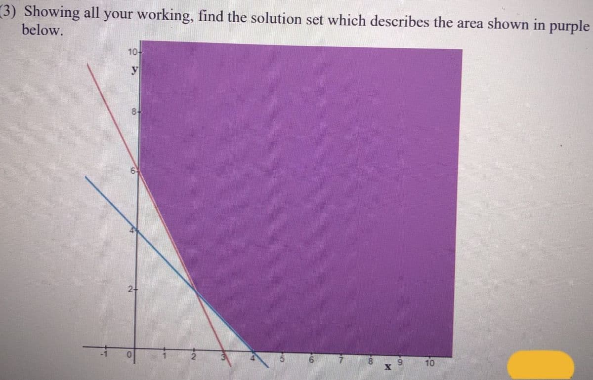 3) Showing all your working, find the solution set which describes the area shown in purple
below.
10+
y
8-
24
10
