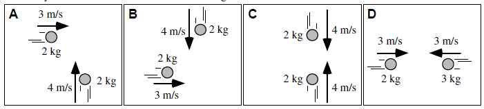 D
A
3 m/s
B
4 m/s
4 m/s O2 kg
2 kg
3 m/s
3 m/s
2 kg
2 kg
2 kg
2 kg
3 kg
2 kg
4 m/s
4 m/s
3 m/s
