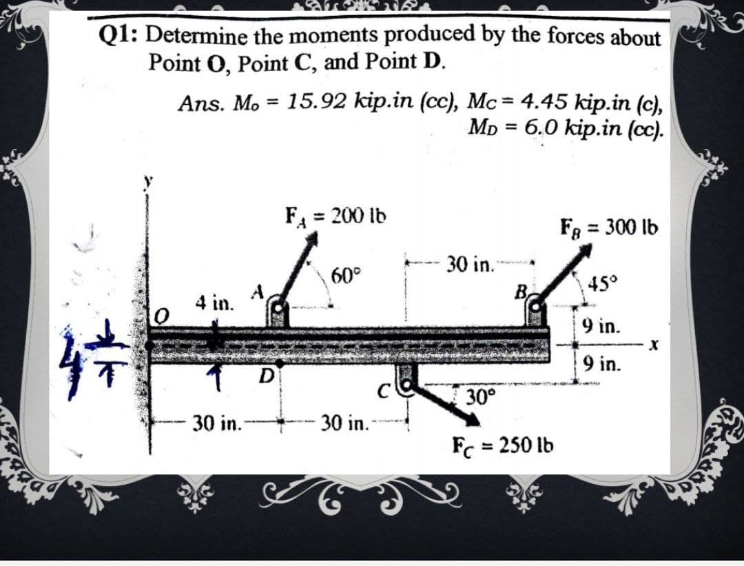 Q1: Determine the moments produced by the forces about
Point O, Point C, and Point D.
Ans. Mo = 15.92 kip.in (cc), Mc= 4.45 kip.in (c),
Mp = 6.0 kip.in (cc).
%3D
%3D
FA =
= 200 lb
Fg = 300 lb
30 in.
60°
A
45°
4 in.
9 in.
行
9 in.
D
30°
30 in.
30 in.
Fc
= 250 lb
