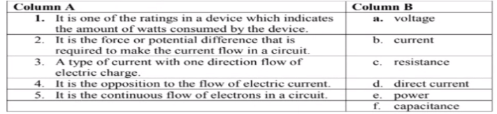 Column A
1. It is one of the ratings in a device which indicates
the amount of watts consumed by the device.
2. It is the force or potential difference that is
required to make the current flow in a circuit.
3. A type of current with one direction flow of
electric charge.
4. It is the opposition to the flow of electric current.
5. It is the continuous flow of electrons in a circuit.
Column B
a. voltage
b.
current
с.
resistance
d. direct current
е.
power
f.
capacitance
