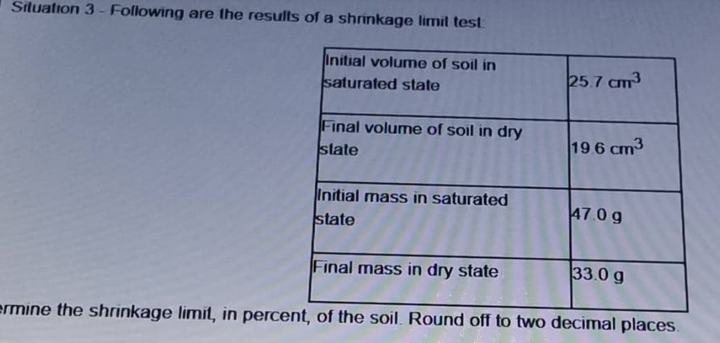 Situation 3- Following are the results of a shrinkage limit test
Initial volume of soil in
saturated state
25.7 cm3
Final volume of soil in dry
state
19 6 cm3
Initial mass in saturated
47.0 g
state
Final mass in dry state
33.0 g
ermine the shrinkage limit, in percent, of the soil. Round off to two decimal places.
