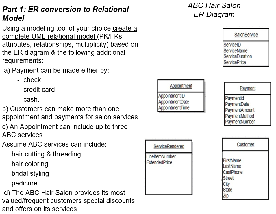 ABC Hair Salon
Part 1: ER conversion to Relational
ER Diagram
Model
Using a modeling tool of your choice create a
complete UML relational model (PK/FKs,
attributes, relationships, multiplicity) based on
the ER diagram & the following additional
requirements:
SalonService
ServicelD
ServiceName
ServiceDuration
ServicePrice
a) Payment can be made either by:
- check
Appointment
credit card
Payment
AppointmentID
AppointmentDate
AppointmentTime
Paymentid
PaymentDate
PaymentAmount
PaymentMethod
PaymentNumber
- cash.
b) Customers can make more than one
appointment and payments for salon services.
c) An Appointment can include up to three
ABC services.
Assume ABC services can include:
ServiceRendered
Customer
hair cutting & threading
hair coloring
bridal styling
LineltemNumber
ExtendedPrice
FirstName
LastName
CustPhone
Street
|City
State
Zip
pedicure
d) The ABC Hair Salon provides its most
valued/frequent customers special discounts
and offers on its services.
