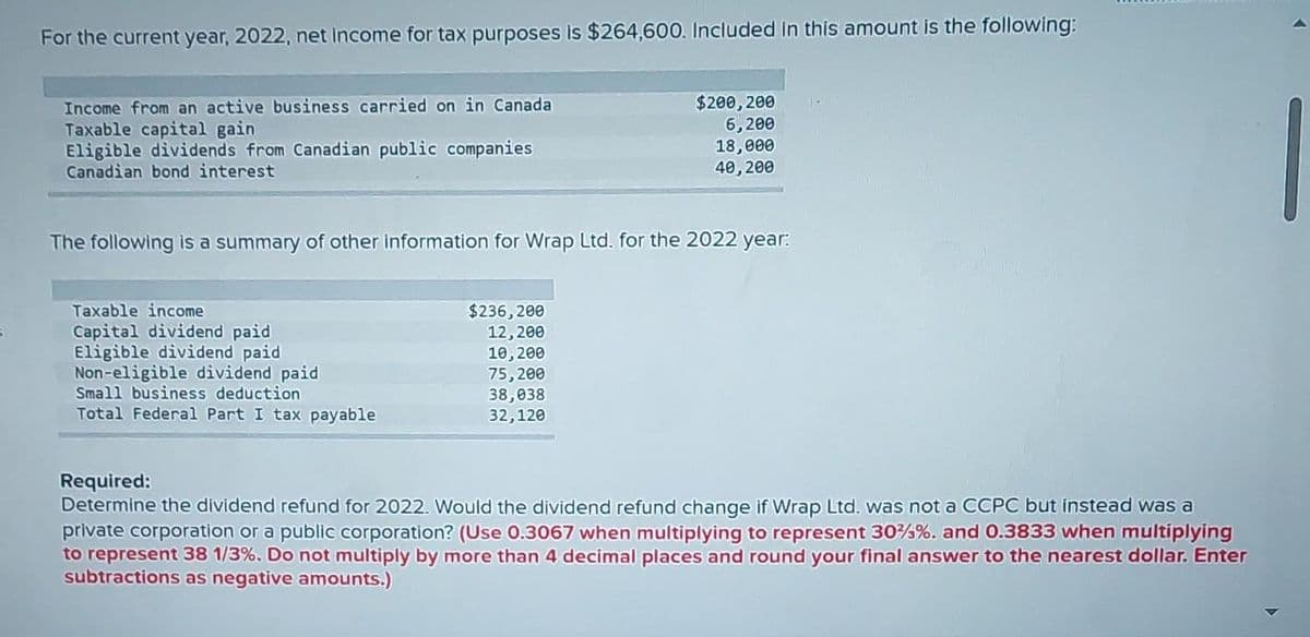 For the current year, 2022, net income for tax purposes is $264,600. Included in this amount is the following:
Income from an active business carried on in Canada
Taxable capital gain
Eligible dividends from Canadian public companies
Canadian bond interest
The following is a summary of other information for Wrap Ltd. for the 2022 year:
Taxable income
Capital dividend paid
Eligible dividend paid
Non-eligible dividend paid
Small business deduction
Total Federal Part I tax payable
$200,200
6,200
18,000
40,200
$236,200
12,200
10,200
75,200
38,038
32,120
Required:
Determine the dividend refund for 2022. Would the dividend refund change if Wrap Ltd. was not a CCPC but instead was a
private corporation or a public corporation? (Use 0.3067 when multiplying to represent 30% %. and 0.3833 when multiplying
to represent 38 1/3%. Do not multiply by more than 4 decimal places and round your final answer to the nearest dollar. Enter
subtractions as negative amounts.)