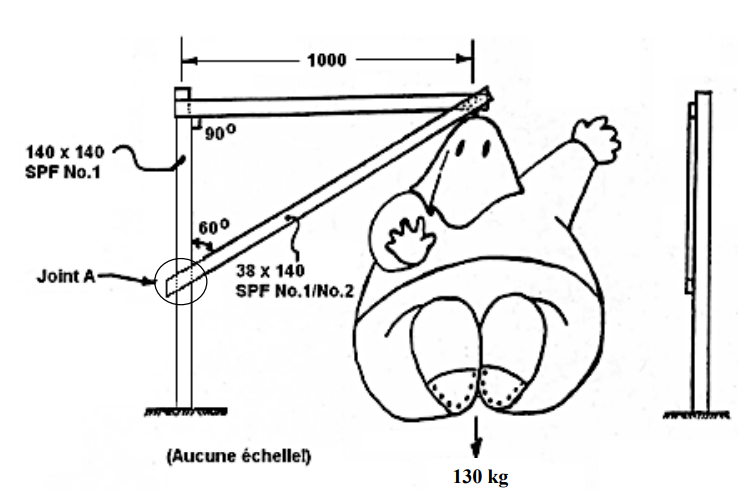 140 x 140
SPF No.1
Joint A
90⁰
600
1000
38 x 140
SPF No.1/No.2
(Aucune échelle!)
D
130 kg