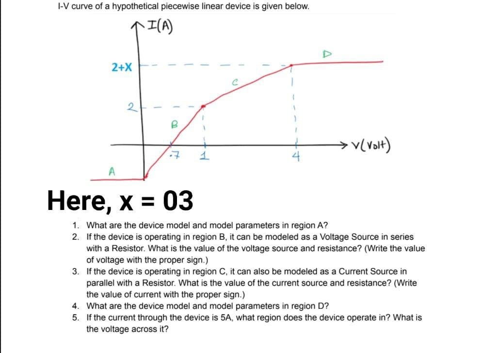 I-V curve of a hypothetical piecewise linear device is given below.
个工()
2+X
Here, x = 03
1. What are the device model and model parameters in region A?
2. If the device is operating in region B, it can be modeled as a Voltage Source in series
with a Resistor. What is the value of the voltage source and resistance? (Write the value
of voltage with the proper sign.)
3. If the device is operating in region C, it can also be modeled as a Current Source in
parallel with a Resistor. What is the value of the current source and resistance? (Write
the value of current with the proper sign.)
4. What are the device model and model parameters in region D?
5. If the current through the device is 5A, what region does the device operate in? What is
the voltage across it?

