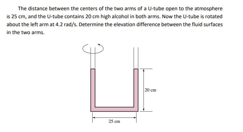 The distance between the centers of the two arms of a U-tube open to the atmosphere
is 25 cm, and the U-tube contains 20 cm high alcohol in both arms. Now the U-tube is rotated
about the left arm at 4.2 rad/s. Determine the elevation difference between the fluid surfaces
in the two arms.
25 cm
20 cm