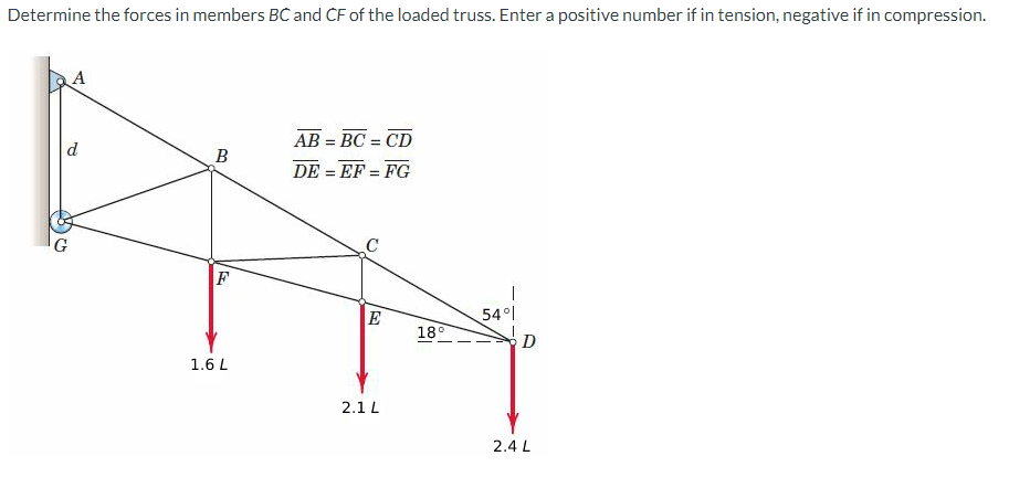 Determine the forces in members BC and CF of the loaded truss. Enter a positive number if in tension, negative if in compression.
d
G
B
F
1.6 L
AB = BC = CD
DE=EF=FG
C
E
2.1 L
18°
54°
D
2.4 L