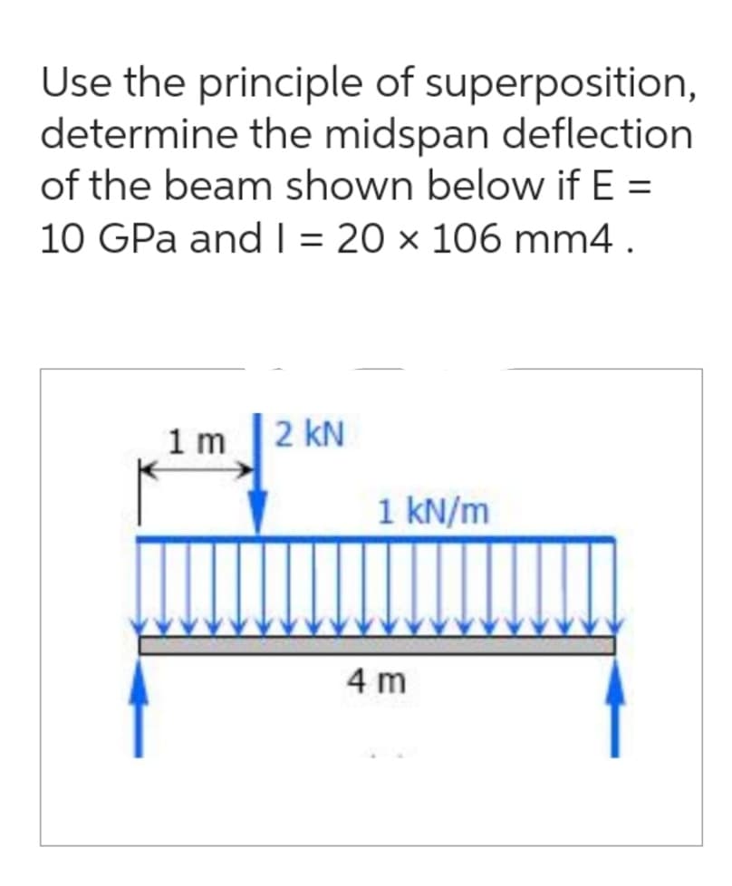 Use the principle of superposition,
determine the midspan deflection
of the beam shown below if E =
10 GPa and I = 20 x 106 mm4.
1 m
2 KN
1 kN/m
4 m