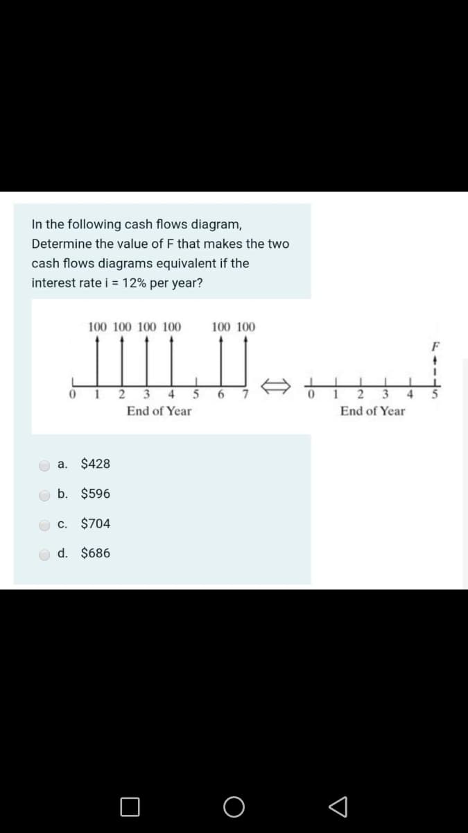 In the following cash flows diagram,
Determine the value of F that makes the two
cash flows diagrams equivalent if the
interest rate i = 12% per year?
100 100 100 100
100 100
F
1
2
3
4
6
3
5
End of Year
End of Year
a.
$428
b. $596
С.
$704
d. $686
O O
