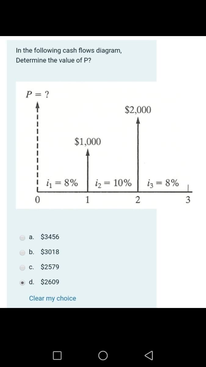 In the following cash flows diagram,
Determine the value of P?
P = ?
$2,000
$1,000
i = 8%
iz = 10%
iz = 8%
1
2
3
a.
$3456
b. $3018
$2579
o d. $2609
Clear my choice
