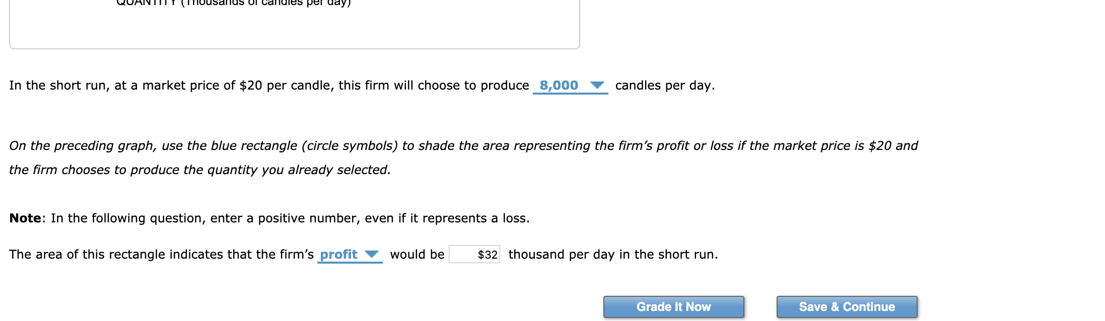 QUANTIT IousanTUS or candiEs per day)
In the short run, at a market price of $20 per candle, this firm will choose to produce 8,000
candles per day.
On the preceding graph, use the blue rectangle (circle symbols) to shade the area representing the firm's profit or loss if the market price is $20 and
the firm chooses to produce the quantity you already selected.
Note: In the following question, enter a positive number, even if it represents a loss.
The area of this rectangle indicates that the firm's profit
would be
$32 thousand per day in the short run.
Grade It Now
Save & Continue
