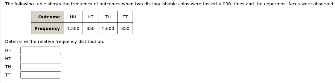 The following table shows the frequency of outcomes when two distinguishable coins were tossed 4,000 times and the uppermost faces were observed.
Outcome
HH
HT
TH
TT
Frequency
1,200
850
1,600
350
Determine the relative frequency distribution.
HH
HT
TH
TT
