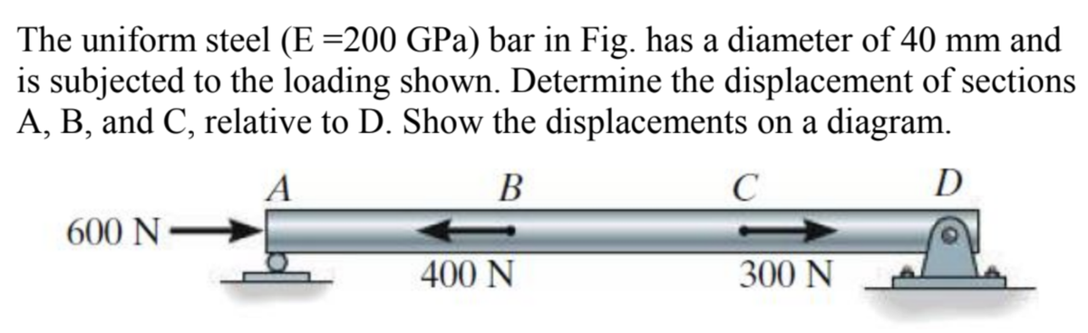 The uniform steel (E =200 GPa) bar in Fig. has a diameter of 40 mm and
is subjected to the loading shown. Determine the displacement of sections
A, B, and C, relative to D. Show the displacements on a diagram.
A
B
C
D
600 N
400 N
300 N