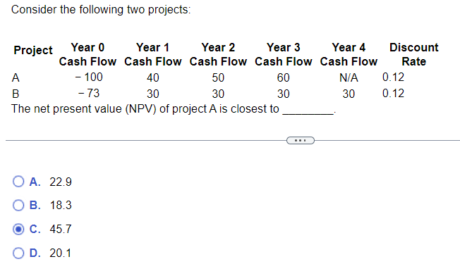 Consider the following two projects:
Project
Year 0
Cash Flow
- 100
- 73
A
50
B
30
The net present value (NPV) of project A is closest to
OA. 22.9
B. 18.3
Year 1
Year 2
Year 3
Cash Flow Cash Flow Cash Flow
C. 45.7
D. 20.1
40
30
60
30
Year 4
Cash Flow
N/A
30
Discount
Rate
0.12
0.12