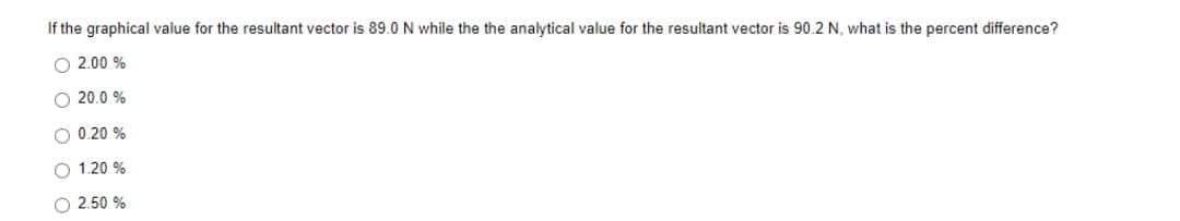 If the graphical value for the resultant vector is 89.0 N while the the analytical value for the resultant vector is 90.2 N, what is the percent difference?
O2.00 %
O 20.0 %
O 0.20%
O 1.20%
O 2.50%