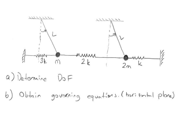 mm.
3k m
2k
a) Determine DoF
6) Obtain
governing equations.( hori tontal plane)
