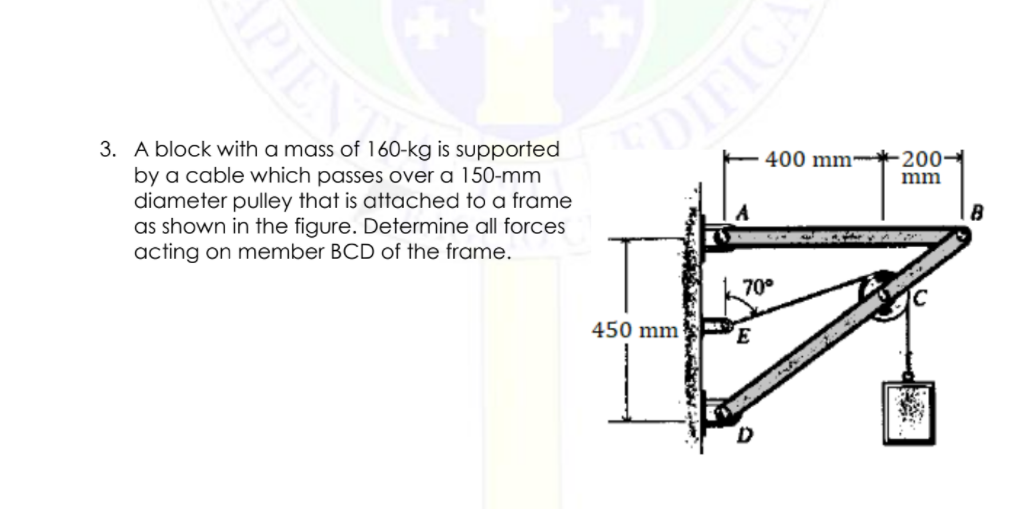 PIEN
3. A block with a mass of 160-kg is supported
by a cable which passes over a 150-mm
diameter pulley that is attached to a frame
as shown in the figure. Determine all forces
acting on member BCD of the frame.
DIFICA
400 mm *200→
mm
|8
70°
450 mm
