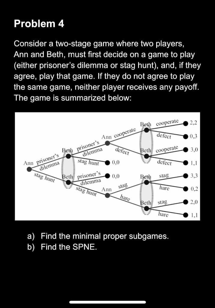 Problem 4
Consider a two-stage game where two players,
Ann and Beth, must first decide on a game to play
(either prisoner's dilemma or stag hunt), and, if they
agree, play that game. If they do not agree to play
the same game, neither player receives any payoff.
The game is summarized below:
2.2
Beth cooperate
defect
Ann cooperate
0,3
Beth prisoner's
dilemma
defect
Beth cooperate
3,0
Ann prisoner's
dilemma
stag hunt
stag hunt
0,0
defect
1,1
Beth prisoner's
dilemma
stag hunt
0,0
Beth
stag
3,3
stag
hare
0,2
Ann
hare
Beth stag
2,0
hare
1,1
a) Find the minimal proper subgames.
b) Find the SPNE.
