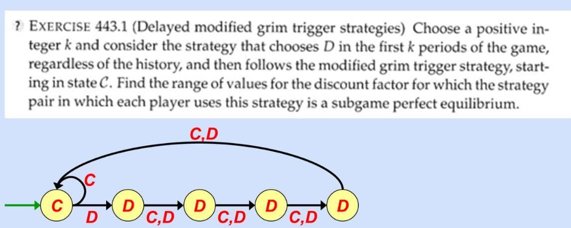 ? EXERCISE 443.1 (Delayed modified grim trigger strategies) Choose a positive in-
teger k and consider the strategy that chooses D in the first k periods of the game,
regardless of the history, and then follows the modified grim trigger strategy, start-
ing in state C. Find the range of values for the discount factor for which the strategy
pair in which each player uses this strategy is a subgame perfect equilibrium.
C.D
(D
C,D
D
D
C,D
D
