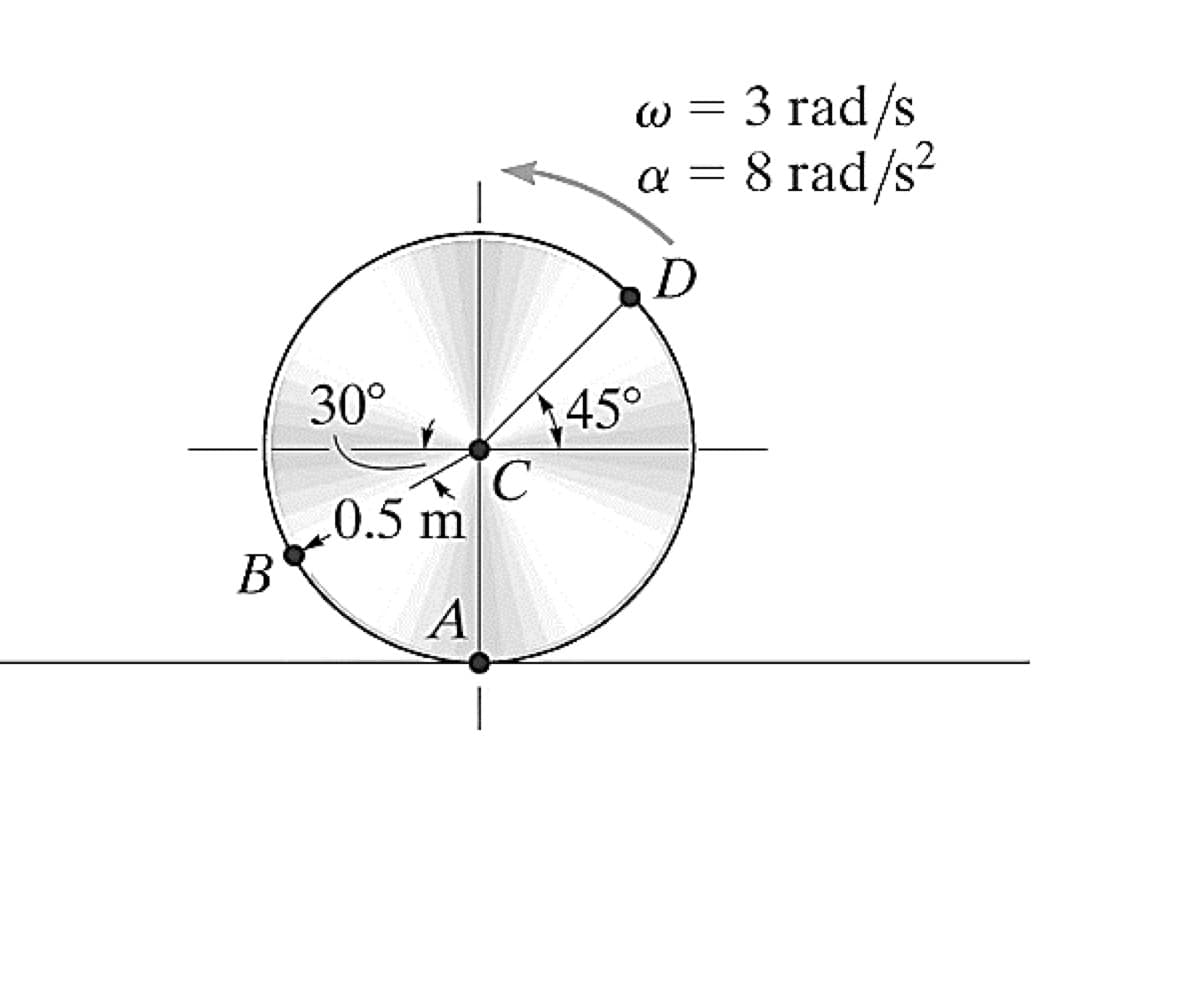 3
α
=
=
3 rad/s
8 rad/s²
D
30°
45°
C
.0.5 m
B
A