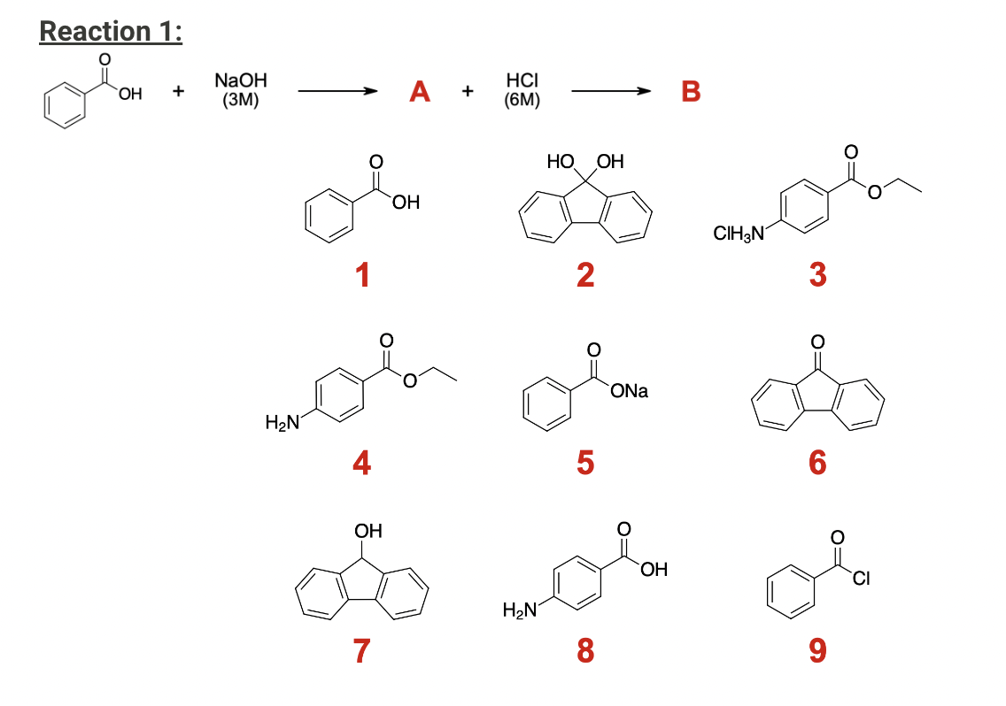 Reaction 1:
OH +
NaOH
(3М)
H₂N
1
о-
4
OH
7
A +
OH
HCI
(6M)
H₂N
НО OH
2
0-
5
8
ONa
0=
ОН
в
CIH3N
3
0=
6
9
CI