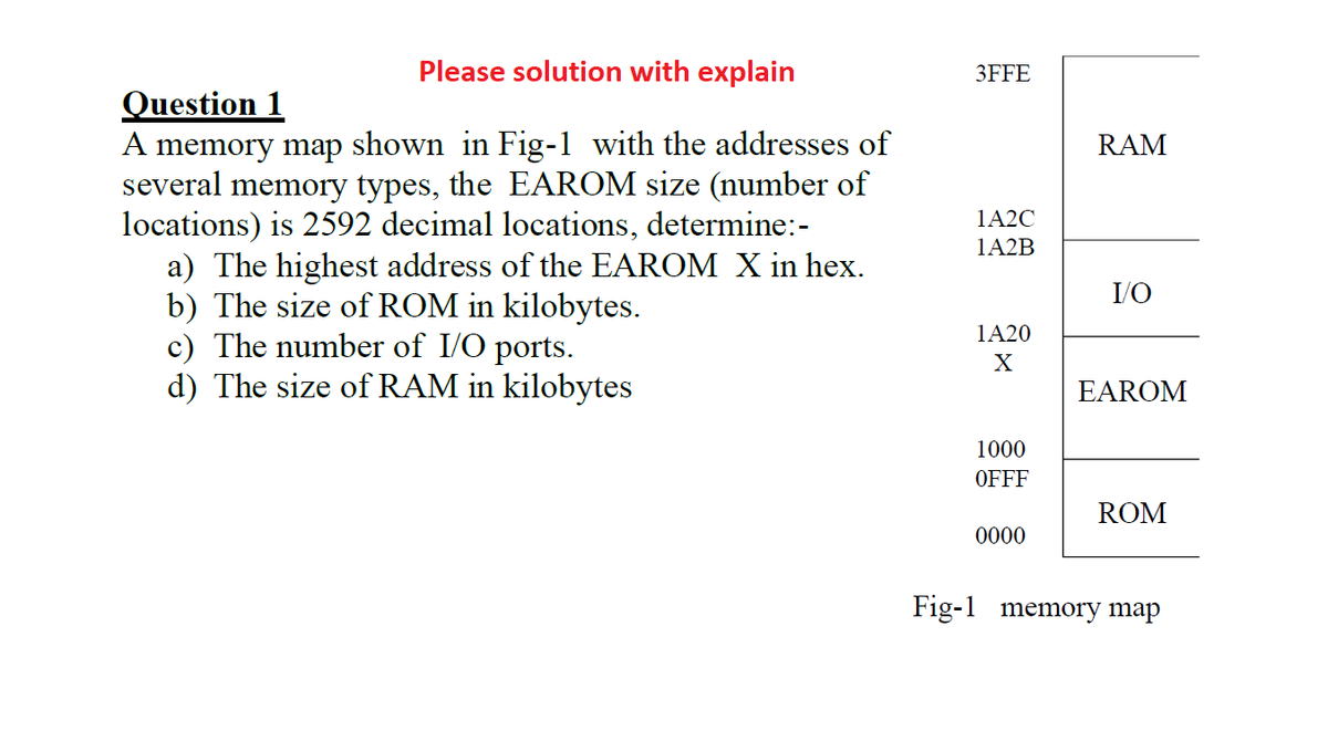 Please solution with explain
3FFE
Question 1
A memory map shown in Fig-1 with the addresses of
several memory types, the EAROM size (number of
locations) is 2592 decimal locations, determine:-
a) The highest address of the EAROM X in hex.
b) The size of ROM in kilobytes.
c) The number of I/O ports.
d) The size of RAM in kilobytes
RAM
1A2C
1A2B
I/O
1A20
EAROM
1000
OFFF
ROM
0000
Fig-1 memory map
