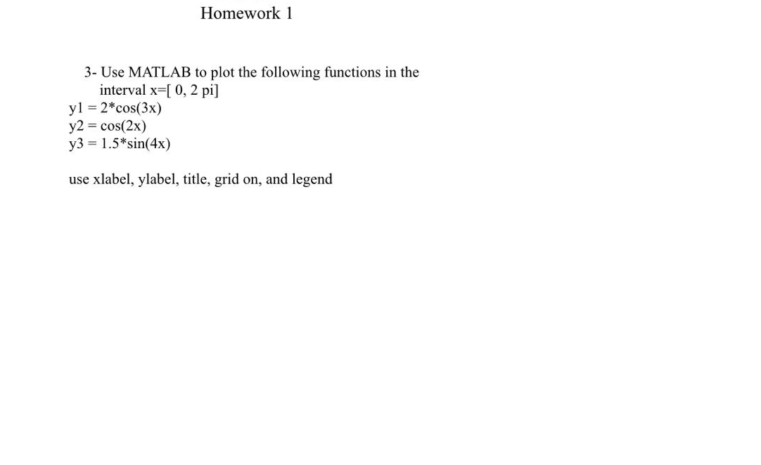 Homework 1
3- Use MATLAB to plot the following functions in the
interval x-[ 0, 2 pi]
yl = 2*cos(3x)
y2 = cos(2x)
y3 = 1.5*sin(4x)
use xlabel, ylabel, title, grid on, and legend
